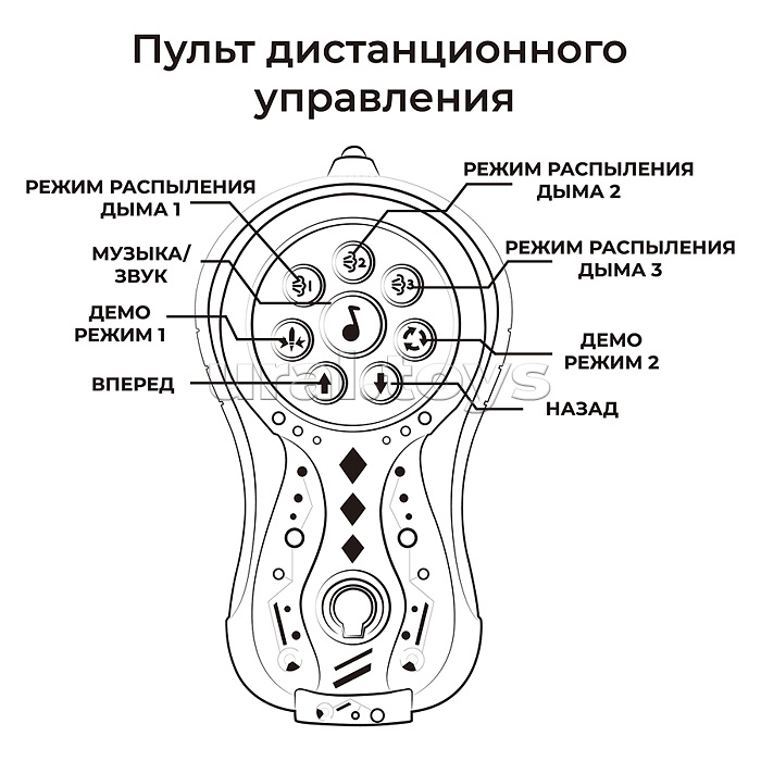 Паук радиоуправляемый, эффект дыма, световые и звуковые эффекты, цвет белый