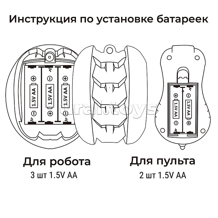 Паук радиоуправляемый, эффект дыма, световые и звуковые эффекты, цвет белый