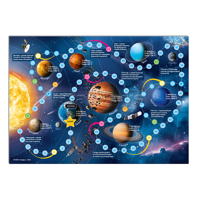 Игра-ходилка с фишками. Космос. 29,7х42 см. Игра-ходилка с фишками. Космос. 29,7х42 см.