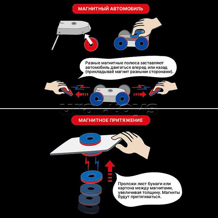 Набор для опытов MK0023  с магнитами 12в1