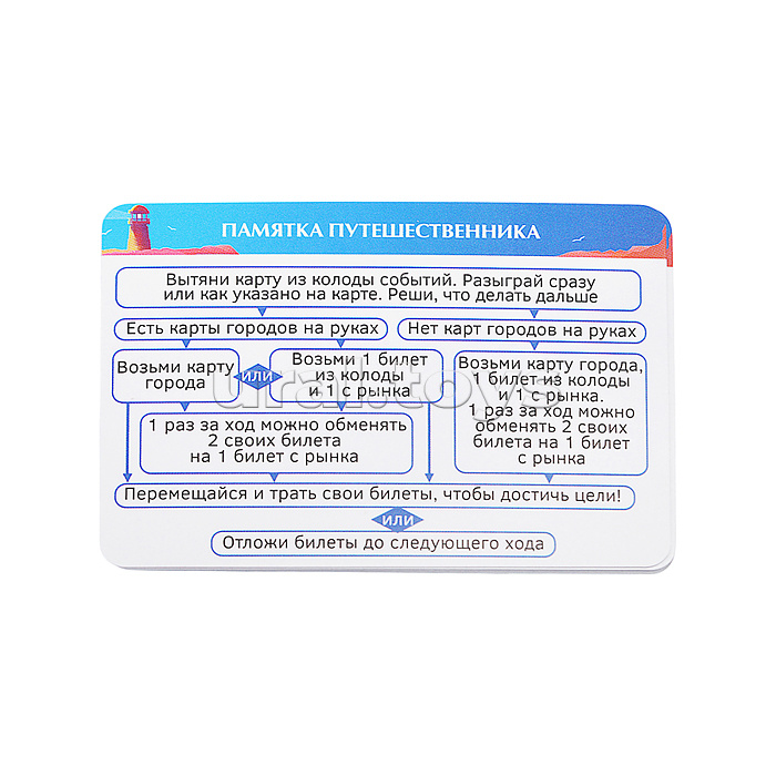 Игра настольная с голосовым помощником. Год путешествий.