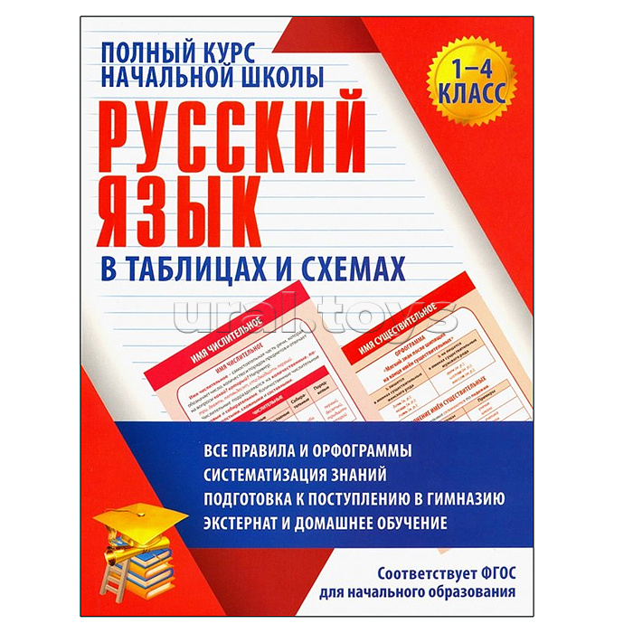 Полный курс начальной школы. Русский язык в таблицах и схемах 1-4 класс Полный курс начальной школы. Русский язык в таблицах и схемах 1-4 класс