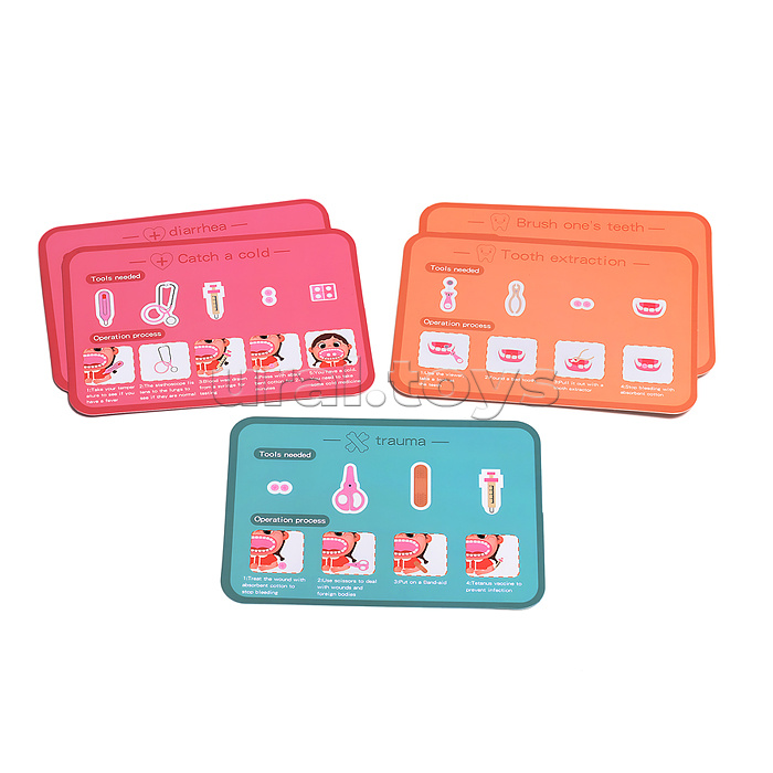 Набор доктора "Лечимся сами"