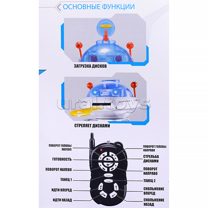 Робот "Робовоин" р/у, 27MHz в коробке Робот "Робовоин" р/у, 27MHz в коробке