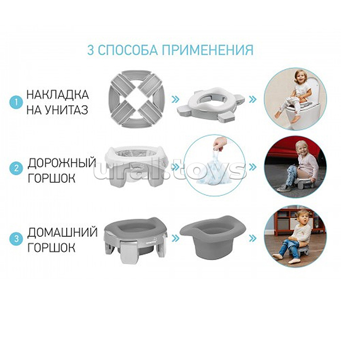 Горшок дорожный HandyPotty 3 в 1 серый и вкладка серая Горшок дорожный HandyPotty 3 в 1 серый и вкладка серая