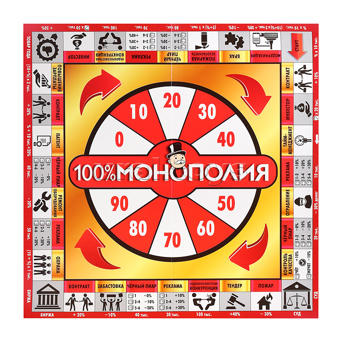 Экономическая настольная игра "100% Монополия"