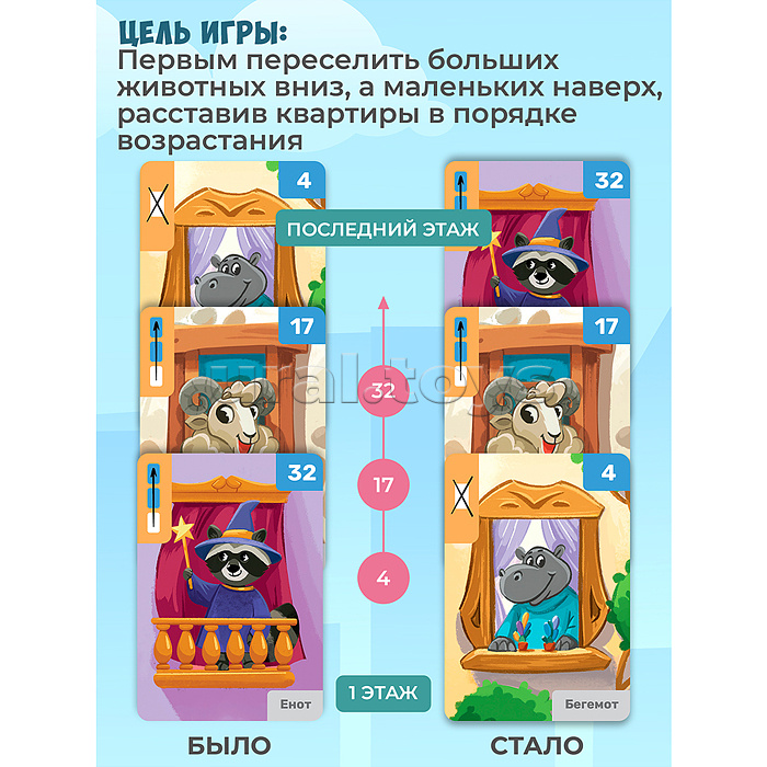 Компакт. Многоэтажка