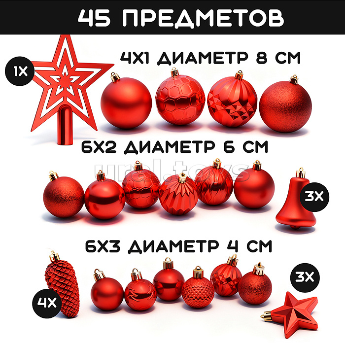 Набор новогодних украшений "Красный иней" (45шт х 4, 6, 8 см) Набор новогодних украшений "Красный иней" (45шт х 4, 6, 8 см)