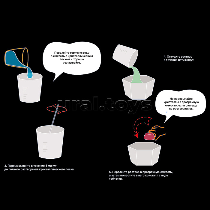 Набор для опытов "Выращивание  кристаллов"