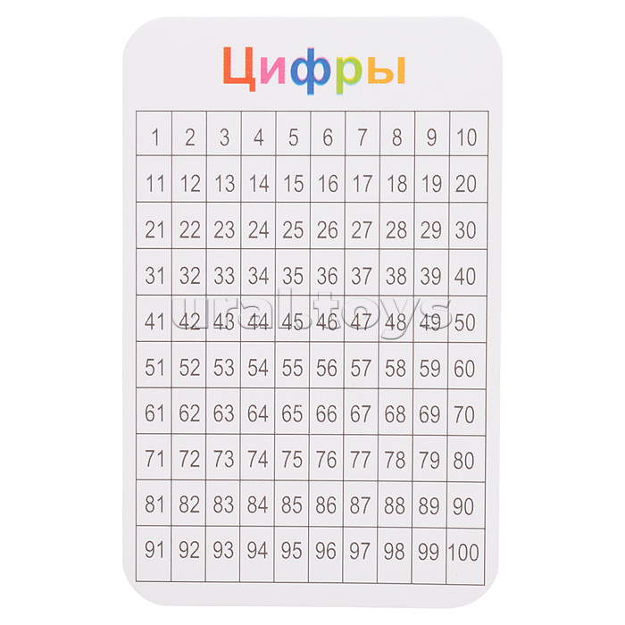 Кубики АБВГДейка