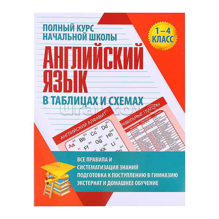 Полный курс начальной школы. Английский язык в таблицах и схемах. 1-4 класс