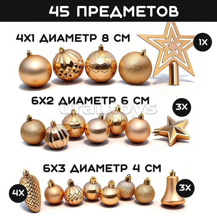 Набор новогодних украшений "Золотой иней" (45 шт х 4, 6, 8 см) Набор новогодних украшений "Золотой иней" (45 шт х 4, 6, 8 см)