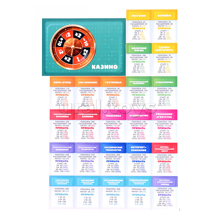 Настольная игра "Стань миллионером" Настольная игра "Стань миллионером"