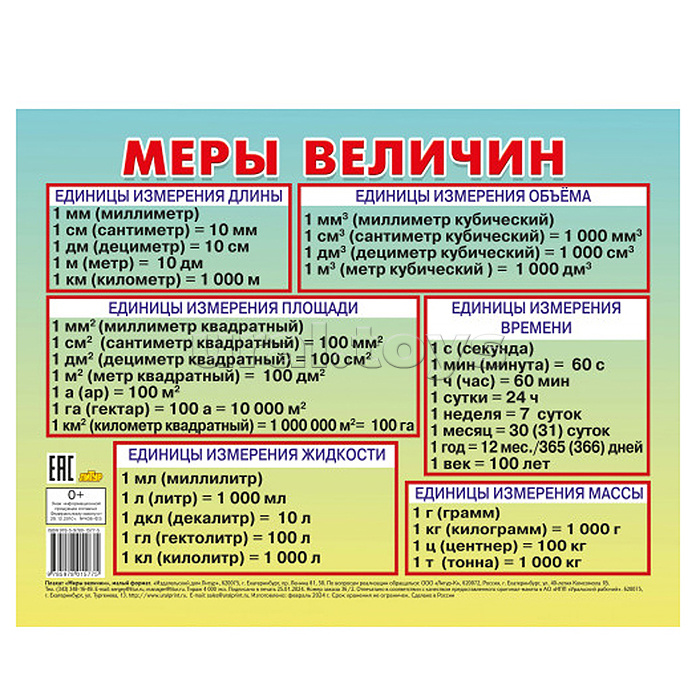 Плакат. Меры величин (малый формат) Плакат. Меры величин (малый формат)