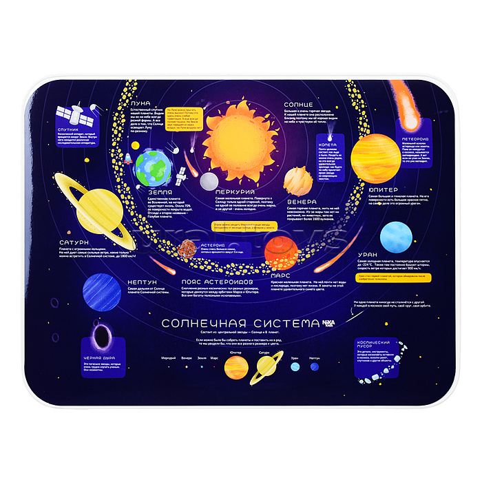 Комплект детской мебели "Солнечная система"