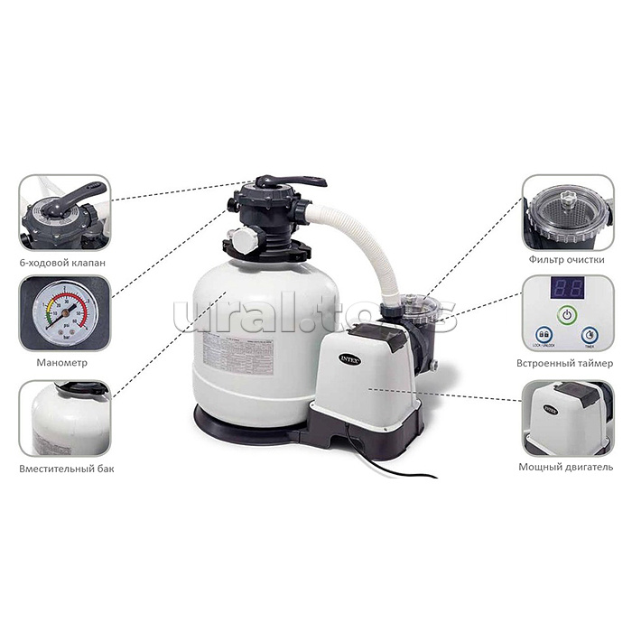 Фильтр-насос для бассейнов песчаный 220-240V, 8000 л/ч, 26648 INTEX