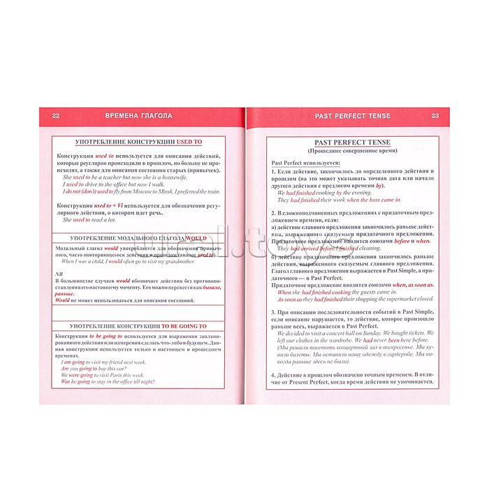 Весь школьный курс в таблицах и схемах. Английский язык