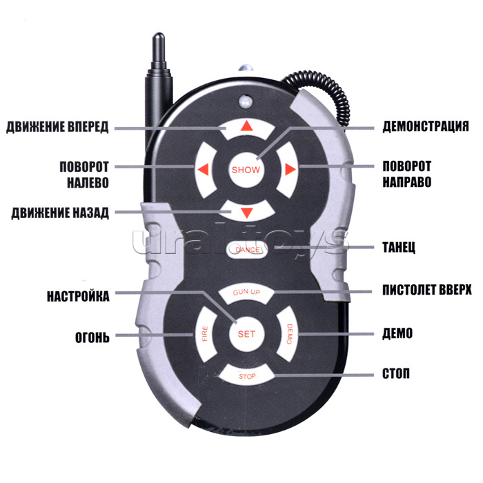 Робот "Стив" р/у, 27MHz, в коробке Робот "Стив" р/у, 27MHz, в коробке
