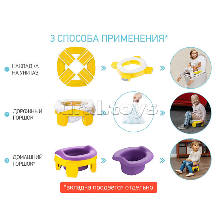 Дорожный горшок HandyPotty в фирменной сумке. Цвет желтый.