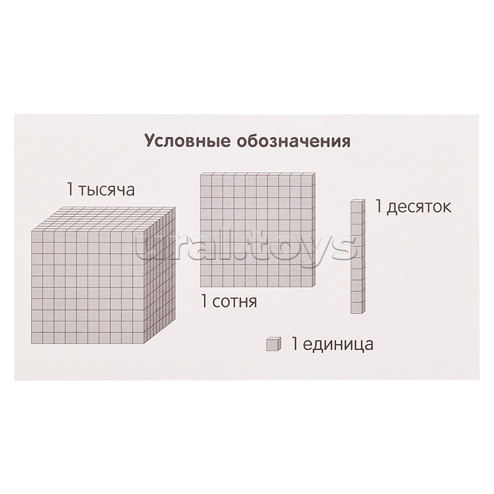 Занимательные карточки. IQ тренажеры. Математика 3. Лисята. Счет в пределах 100. 48 карточек. Куликова Е.Н., Русаков А.А.