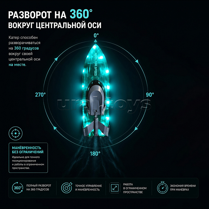 Лодка "Водный страж", р/у, 27MHz, в коробке