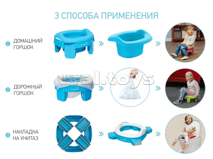 Горшок дорожный HandyPotty 3 в 1 голубой и вкладка голубая
