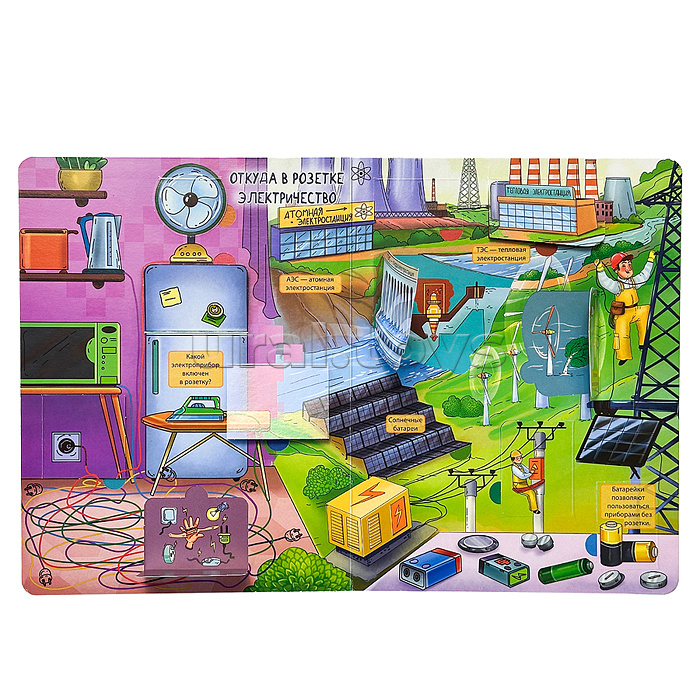 Энциклопедия с окошками "Как всё устроено"