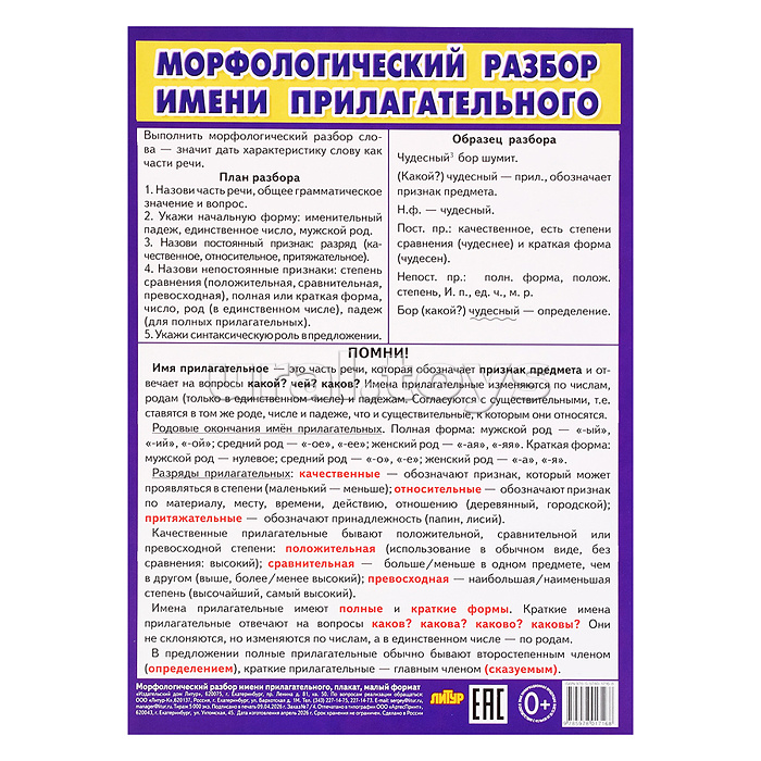 Плакат Морфологический разбор имени прилагательного