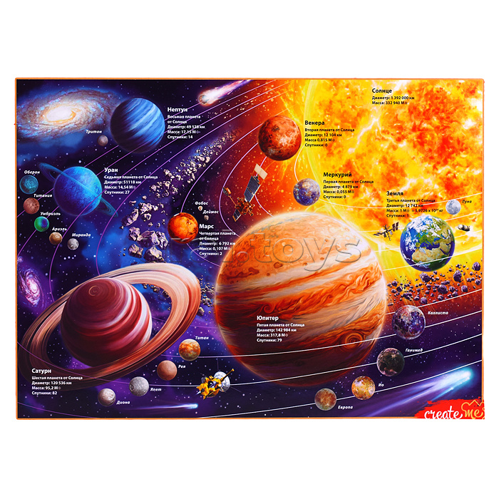 Пазлы 1000 "Солнечная система" Пазлы 1000 "Солнечная система"