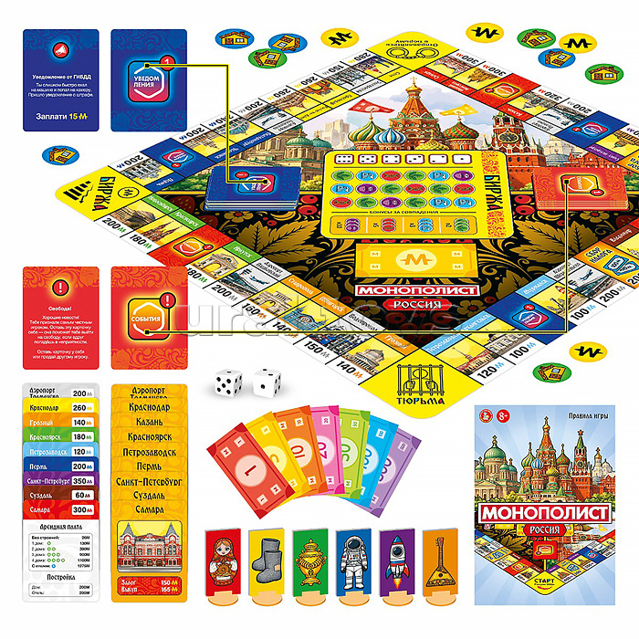 Игра настольная "Монополист" Россия