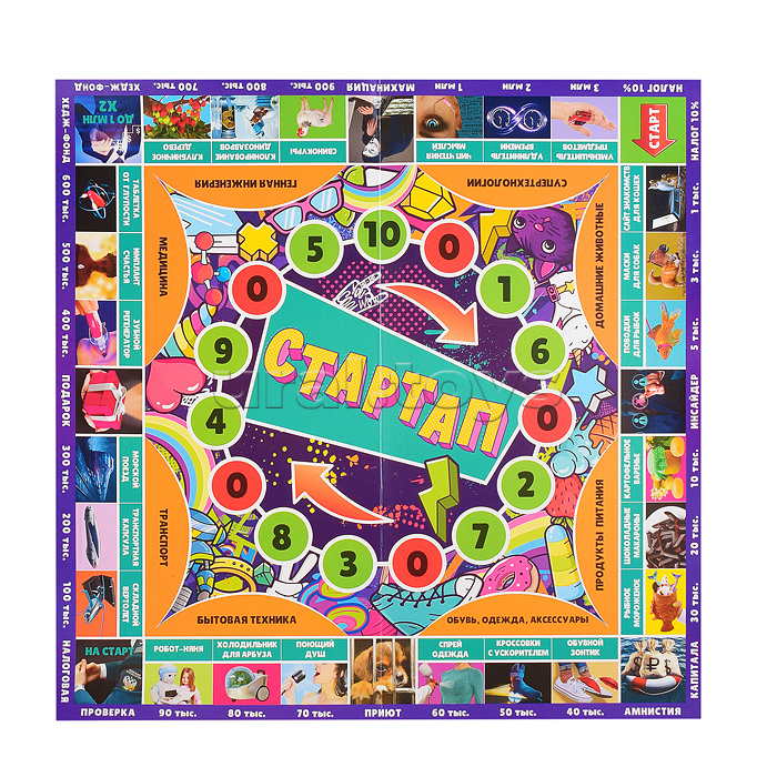 Экономическая настольная игра "Стартап"