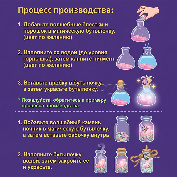 Творческая мастерская "Домашняя магия" в коробке