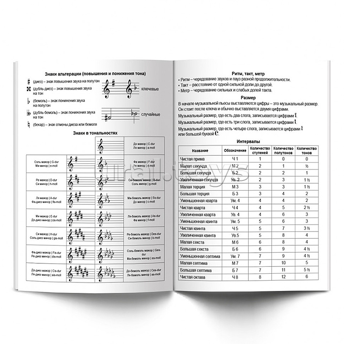 Дневник для музыкальных школ 48л. "Аккорды и мелодии" глянцевая ламинация, твердый переплет