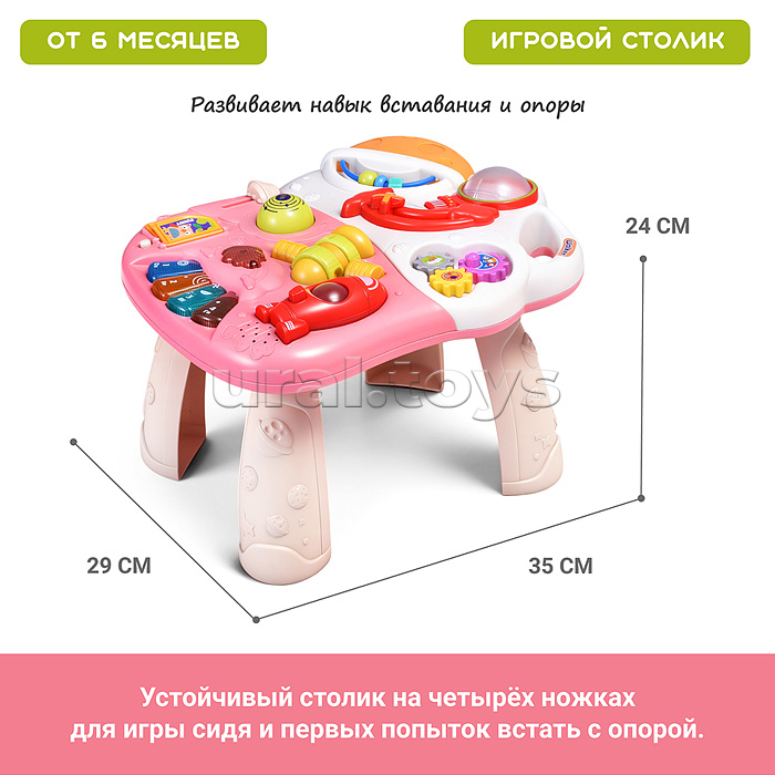 Каталка "Первые шаги" (свет,звук) в коробке