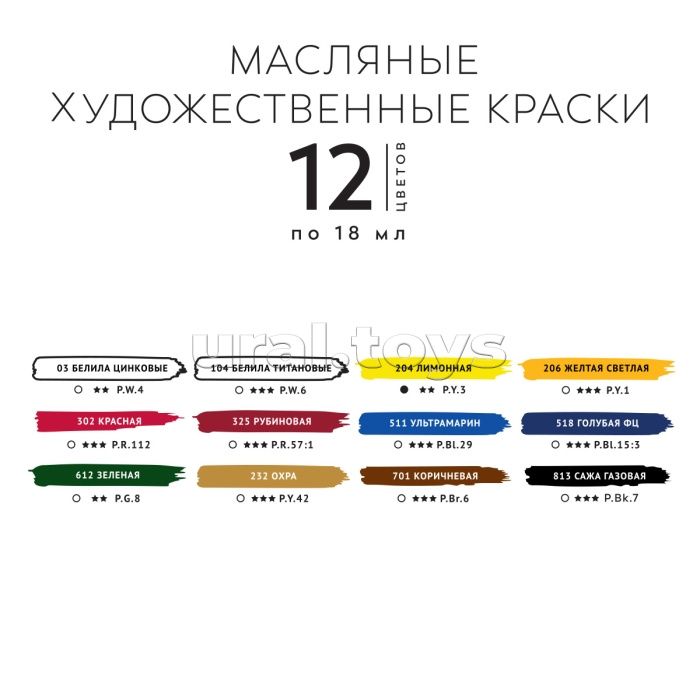 Набор масляных красок "Аква-колор" Изостудия 12 цв. х 18 мл .