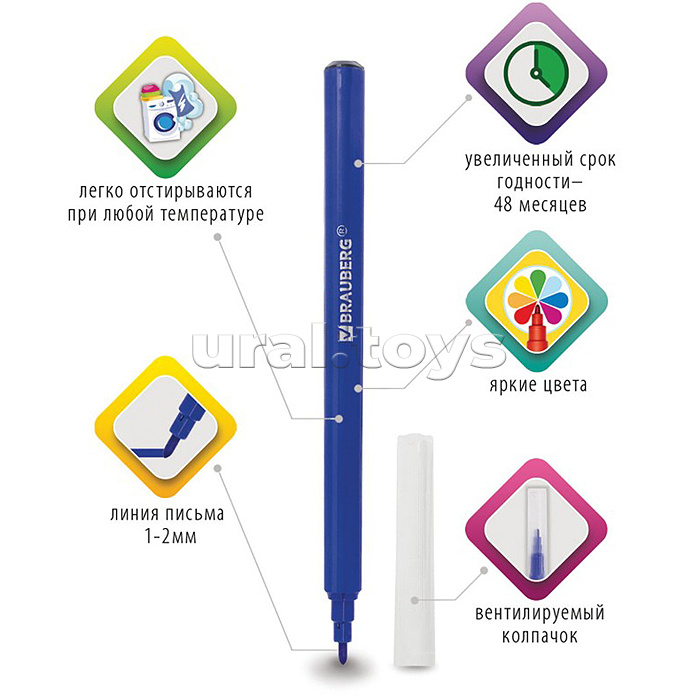 Фломастеры "PREMIUM", 6 цветов, ультрасмываемые, классические, вентилируемый колпачок