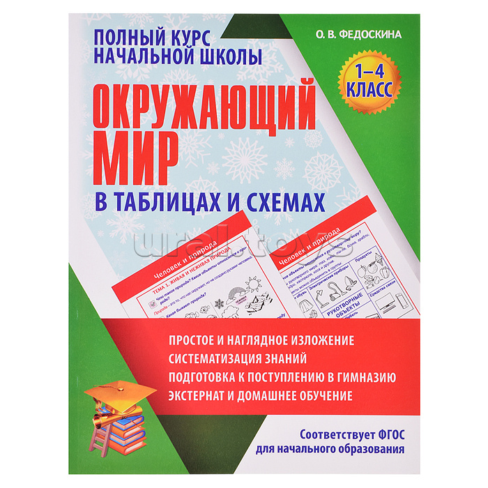 Окружающий мир в таблицах и схемах. 1-4 класс